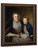 Mrs James Smith And Grandson by Charles Wilson Peale