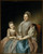 Mrs Samuel Mifflin And Her Granddaughter Rebecca Mifflin Francis by Charles Wilson Peale
