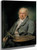 Portrait Of Francisco De Goya by Francisco De Goya