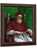 Portrait Of Pope Julius Ii by Raphael Sanzio