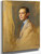 George Vi, When Duke Of York By Philip Alexius De Laszlo By Philip Alexius De Laszlo