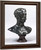 George Wyndham By Auguste Rodin