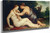 Jupiter And Calisto Peter Paul Rubens
