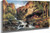 Salvator Rosa Sketching The Banditti Thomas Moran Salvator Rosa Sketching The Banditti Thomas Moran