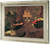 Figure By The Lamp Pierre Bonnard