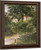 A Path In The Garden by Edouard Manet