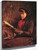 Girl Reading by Frank Duveneck Girl Reading by Frank Duveneck
