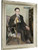 Portrait Of Frederick Carl Frieseke by Richard Edward Miller