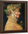 Summer 1563 by Arcimboldo