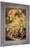 The Apotheosis  Of James I Peter Paul Rubens