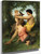 Idyll, Family From Antiquity  By William Bouguereau