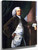 John Gray By John Singleton Copley By John Singleton Copley