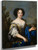 La Duchesse De La Valliere By Pierre Mignard, Aka Le Romain