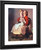 Lady Orpen And Child By Sir William Orpen By Sir William Orpen
