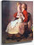 Lady Orpen And Child By Sir William Orpen By Sir William Orpen