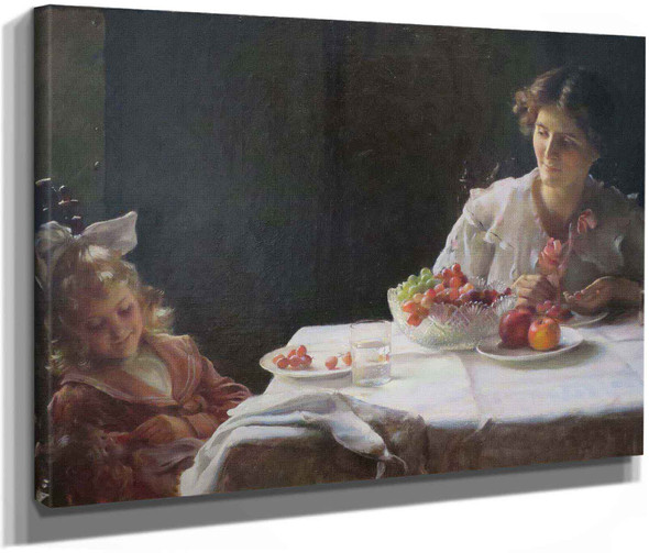 Breakfast For Three by Charles Courtney Curran