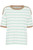 Mint Green and White Striped Cotton Jumper