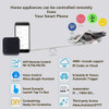 Tuya Smart IR Remote WiFi Universal Remote Control for Air Conditioner TV Work with Alexa Google Home Assistant Yandex Alice