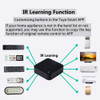 Tuya Smart IR Remote WiFi Universal Remote Control for Air Conditioner TV Work with Alexa Google Home Assistant Yandex Alice