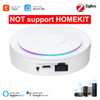 Zigbee 3.0 Gateway Hub Works with Homekit Tuya Smart Home Bridge Smart Life Wireless Remote Voice Control for Alexa Google Home