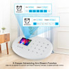 KERUI W204 4G Home Security Touch Panel Alarm System Tuya APP Remote Control Smart Life WIFI GSM Alarm Burglar