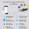 Tuya ZigBee/BLE multimode Gateway Hub +IR remote control Smart Home Bridge Smart Life APP Controller Works with Alexa Google