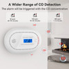 CPVAN Home Security System Fire Protection Wireless Interlinked Smoke+Heat+Carbon Monoxide Detector Alarm Sensor Remote Control