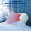 Invisible Camera Detector Portable Anti-Peeping Hidden Camera Gadget travel Pinhole Lens Detect Security protection inspection
