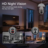 1/2/4PCS E27 Bulb Wifi Camera Surveillance Night Vision Full Color Ai Human Tracking 4X Digital Zoom Video Security Monitor Cam
