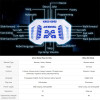 Gesture Sensing Robot Toy Voice Controlled Robot Programmable Robot Remote Control Smart Robot Hand Gesture Sensing