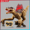 2.4G RC Dinosaurs Remote Control Velociraptor animals Remote Control Simulation Spinosaurus Model Toy with Light Chlidren Gifts