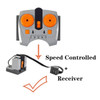 MOC Technical parts power functions Motor multi tool servo train motor PF 8293 8883 model Compatible Leduo building blocks