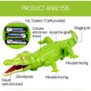 EBOYU IR RC Crocodile Simulative Remote Control Prank Crocodile Electric Animal Toy Funny Terrifying Christmas Kids Gift