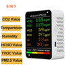 Tuya Wifi Indoor CO2 Sensor CO2 Meter Digital Air Detector Intelligent Air Quality Analyzer Air Pollution Monitor Gas Detector