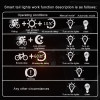 Bike Taillight Light | Bike Accessories | Lumen Bike Light | Bike Rear Bike Taillight Light | Bike Accessories | Lumen Bike Light | Bike Rear
