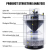 Fish Stool Suction Collector Aquarium Tank Fully Automatic Fish Poop Stool Suction Separator Filter Collector Vacuum Cleaner Fish Stool Suction Collector Aquarium Tank Fully Automatic Fish Poop Stool Suction Separator Filter Collector Vacuum Cleaner