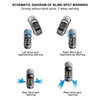 Universal Car Blind Spot Monitoring System 24G Millimeter Wave Sensor Bsm Blind Spot Monitoring Driving Assistance Lane Change