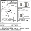 RESO--Universal Adjustable Fuel Pressure Regulator Type-S With Gauge And Instruction With logo