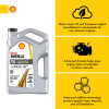 Shell Rotella T5 Synthetic Blend 10W-30 Diesel Engine Oil, 1-Gallon, 3 Pack Case