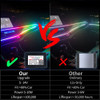 14 in 1 18 in 1 64 Color RGB Symphony Car Atmosphere Interior LED Acrylic Guide Fiber Optic Universal Decoration Ambient Lights