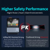 InfiRay NV2 Night Vision Security Dash Cameras Alarm Systems Car Tuning Parts Thermal Driving Camera for Vehicle