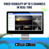 JIMIIOT 4G ADAS DVR Cam JC450 4 Channel Live View Dashcam Wifi Android Auto Monitor By APP Camera For Car 1080P GPS Video Record