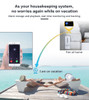Wireless WIFI GSM Home Security Alarm System For Tuya Smart Life APP