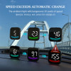 WYOBD G4 Head Up Display LED Auto Speedometer Smart Digital Alarm Reminder GPS HUD Car Accessories for All Car