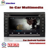 Car DVD Player For Citroen Jumpy 2007-2015 Accessories IPS LCD Screen GPS Navigation Android System Radio Audio Video Stereo