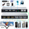 HDMI DisplayPort KVM Switch Dual Monitor 4K 60Hz 2x2 Mixed inputs DP