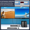HDMI DisplayPort KVM Switch Dual Monitor 4K 60Hz 2x2 Mixed inputs DP