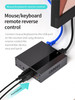 Extender Usb Kvm Keyboard Mouse | Hdmi Kvm Extender Ip | 4k Hdmi Usb