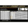 12Pcs Pandarus Icepoint ID3.2mm Gold Logo 40 Ton Carbon Arrow Shaft