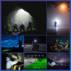 Usb Rechargeable 5 Lighting Modes Cob Led Headlamp Sensor Headlight